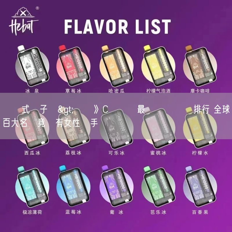 拋棄式電子煙>體壇》C羅蟬聯最會賺運動員排行 全球百大名單竟沒有女性選手